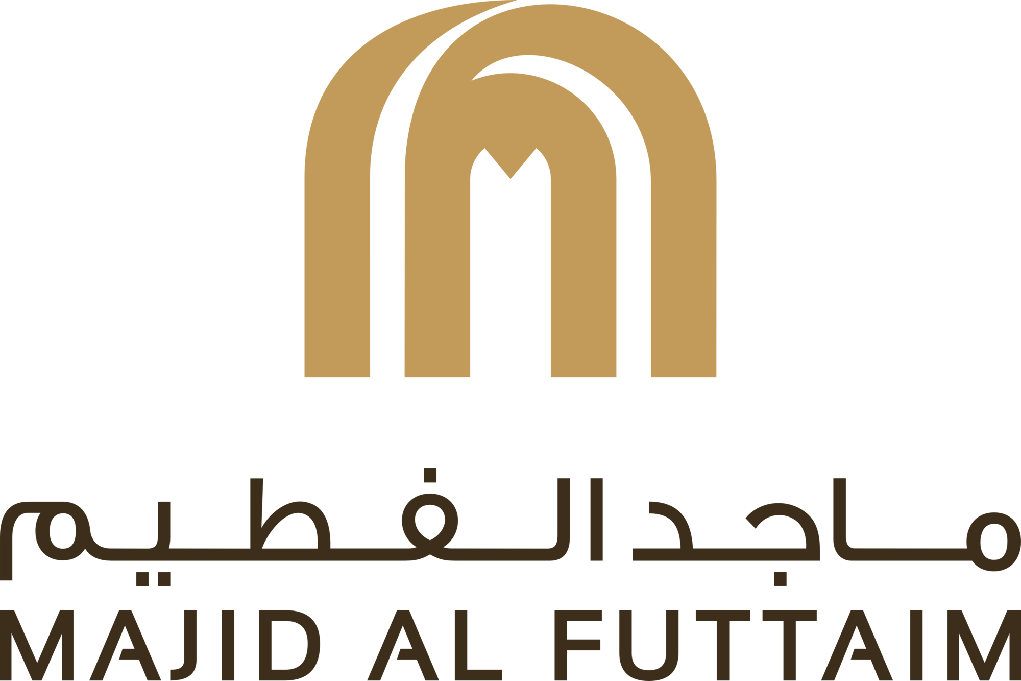 Majid Al Futtaim